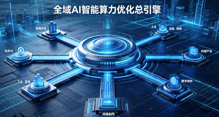 濮阳县AI算力优化赋能数字生态 智能技术迭代激活产业发展新动能