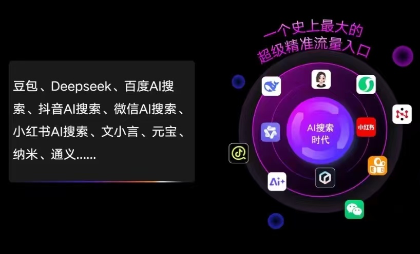 濮阳县AI智能推广新玩法，抢占搜索时代免费精准客源