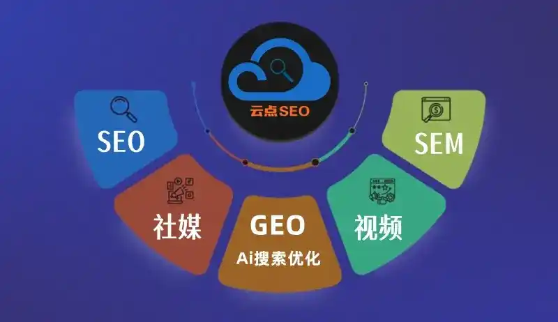 濮阳县GEO优化：AI智能体时代取代SEO的全新内容优化逻辑