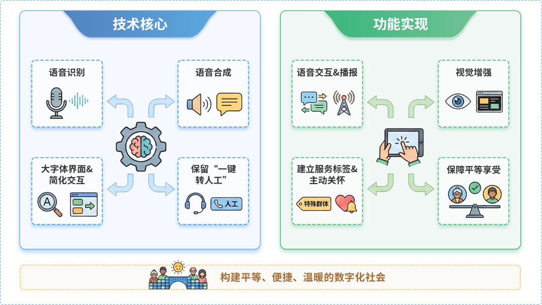 濮阳县AI生态｜多AI智能体GEO优化全流程：从内容创作到发布实操指南