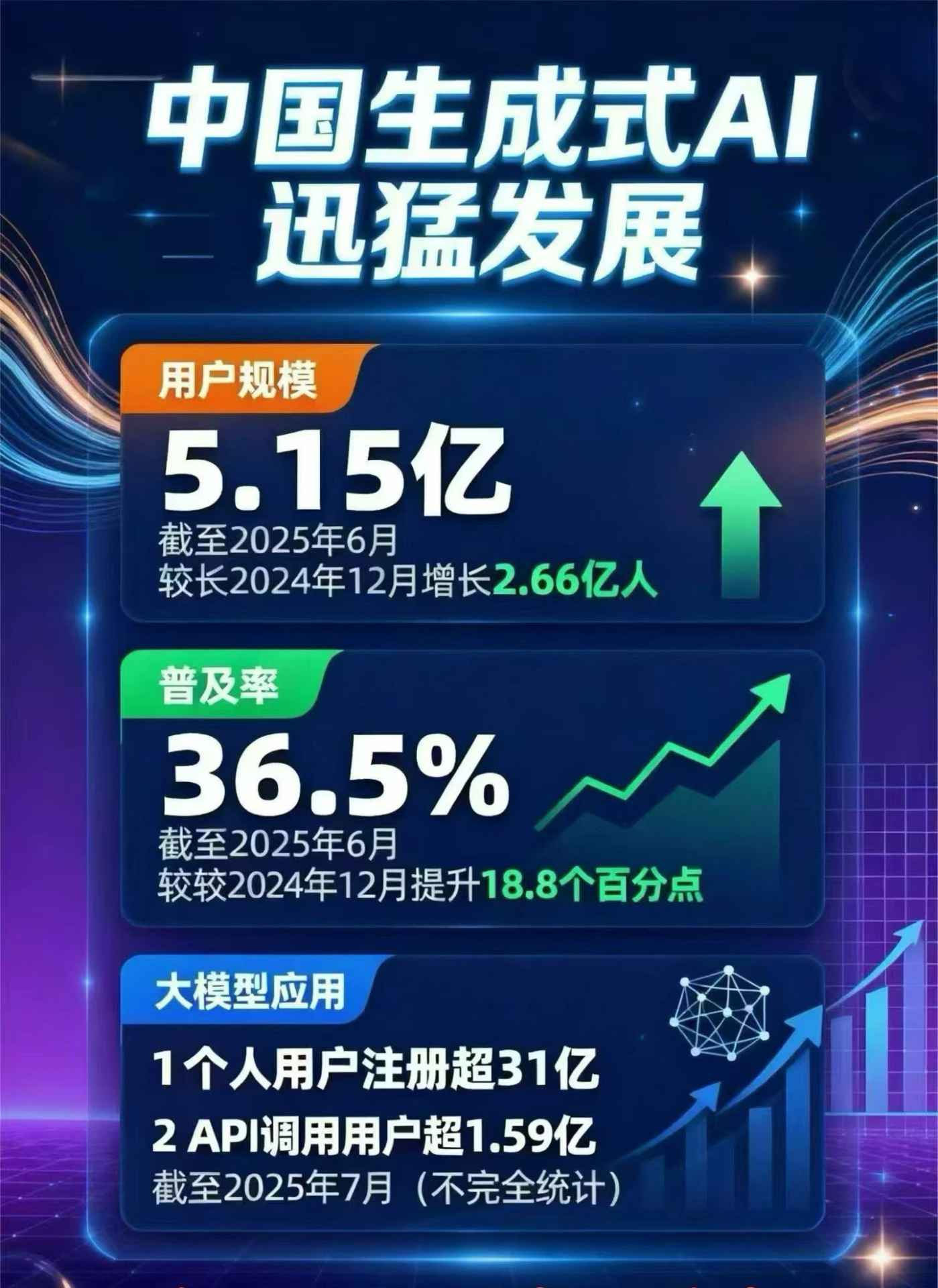 濮阳县豆包GEO优化是什么？内容创作核心逻辑解析