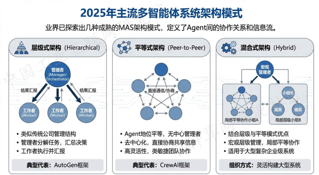 濮阳县 AI 智能体商业应用探析：智能自主程序助力企业数字化升级