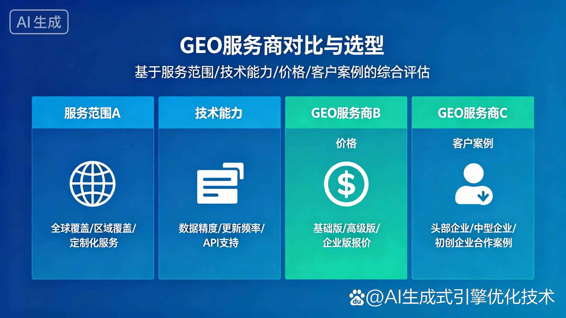 濮阳县GEO优化服务商该如何选择？聊聊生成式引擎优化行业现状